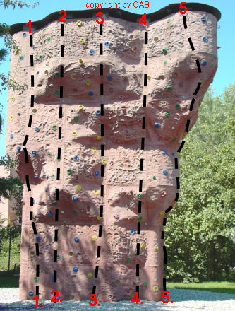 Lipschitzalle Topo1 
